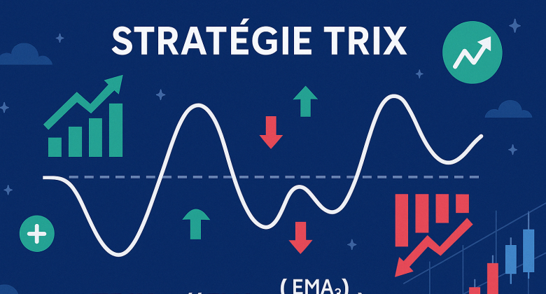 Stratégie TRIX (Triple Exponential Moving Average)