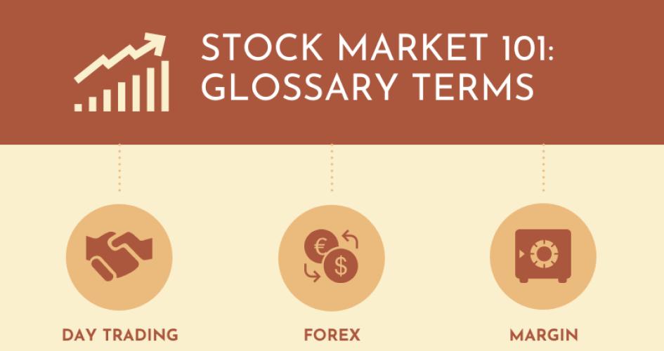 Lexique complet des termes courants en trading